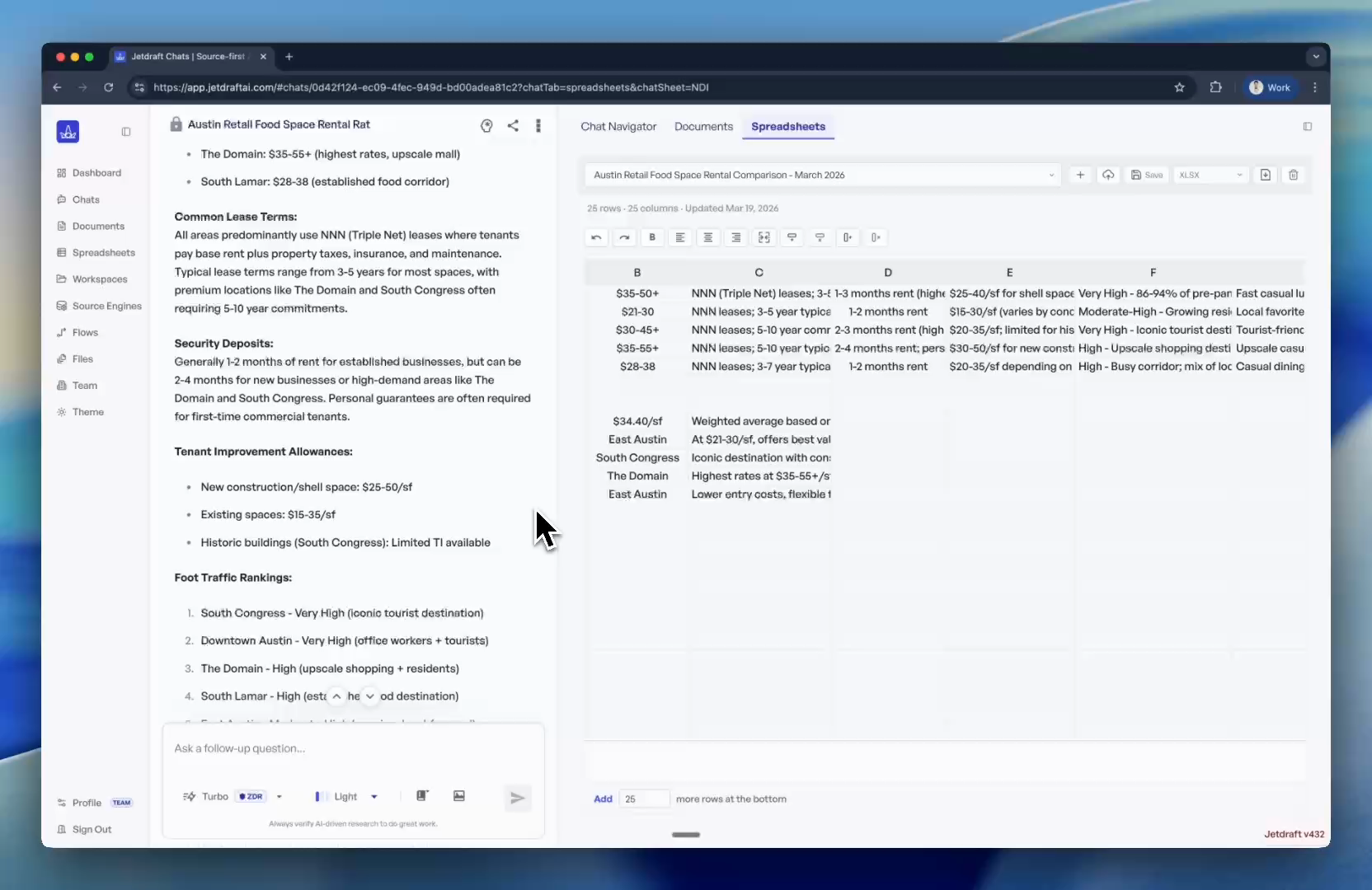 Jetdraft spreadsheet analysis with research findings and data side by side.